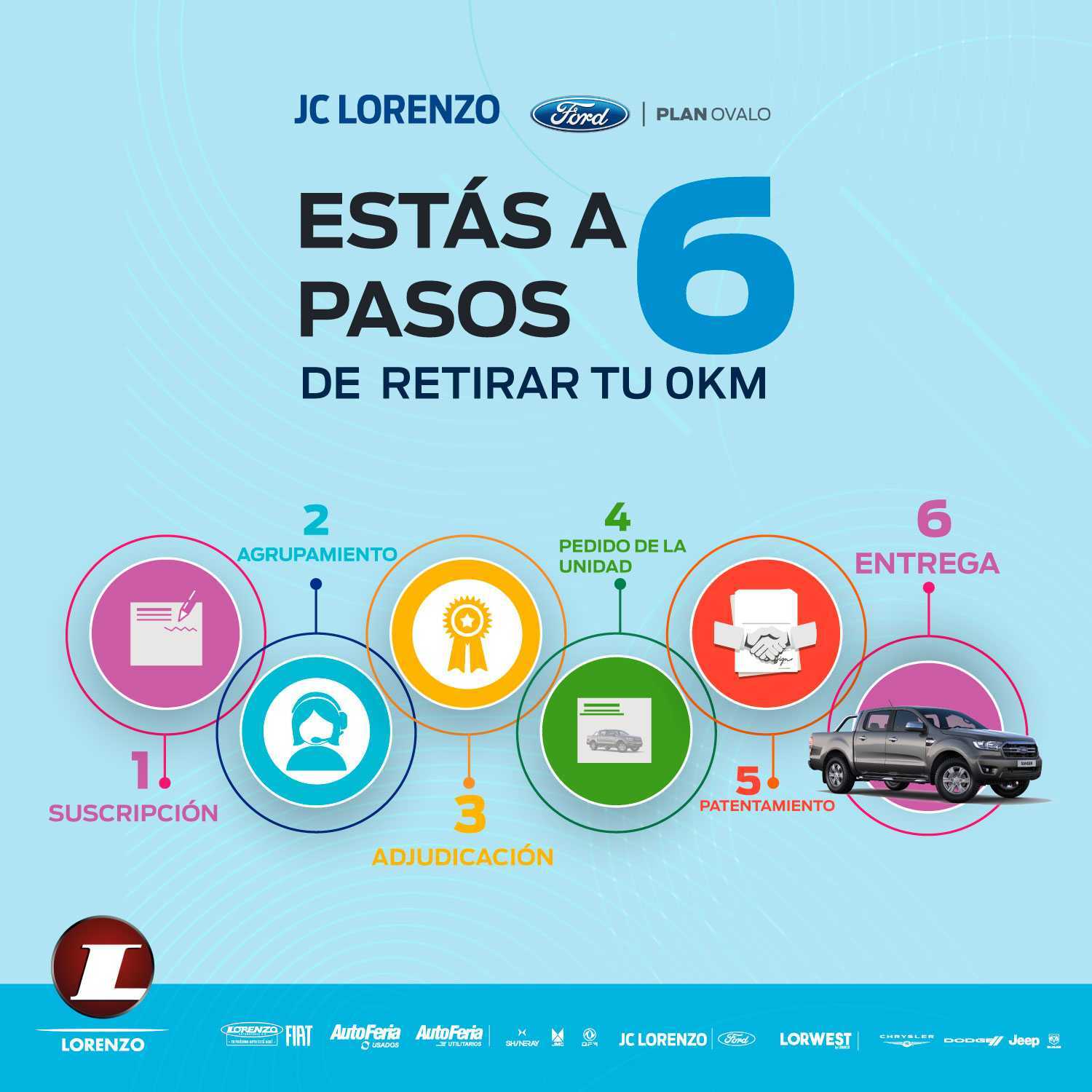 Presentacion de Plan Ovalo